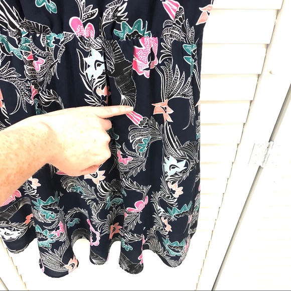 Banana Republic Floral Dress - Picture 8 of 8